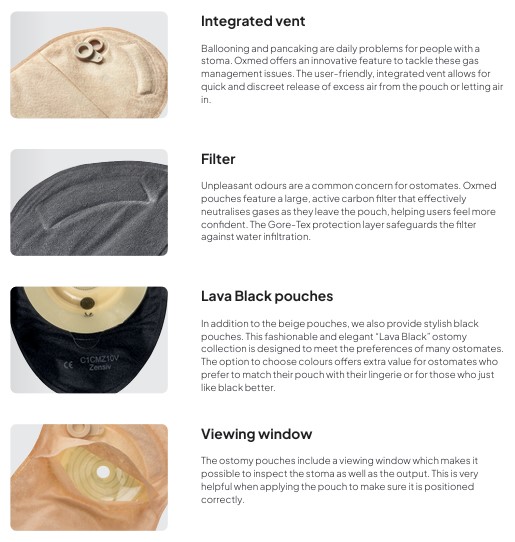 OXMED Ostomy Care